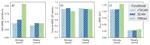 Performance comparison of r2SCAN and SCAN metaGGA density functionals for solid materials via an automated, high-throughput computational workflow